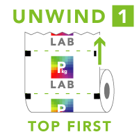 Unwind 1 - Top edge leads